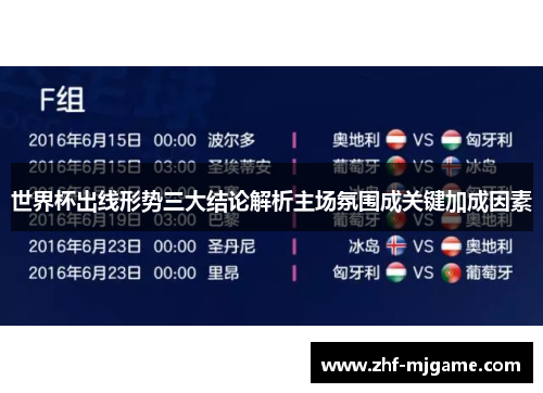 世界杯出线形势三大结论解析主场氛围成关键加成因素