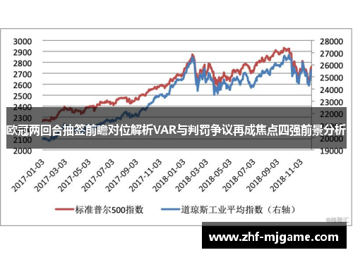 欧冠两回合抽签前瞻对位解析VAR与判罚争议再成焦点四强前景分析
