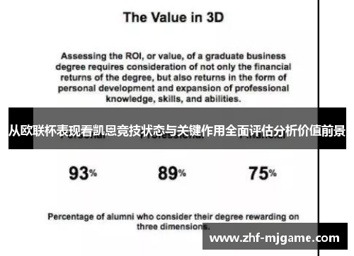从欧联杯表现看凯恩竞技状态与关键作用全面评估分析价值前景