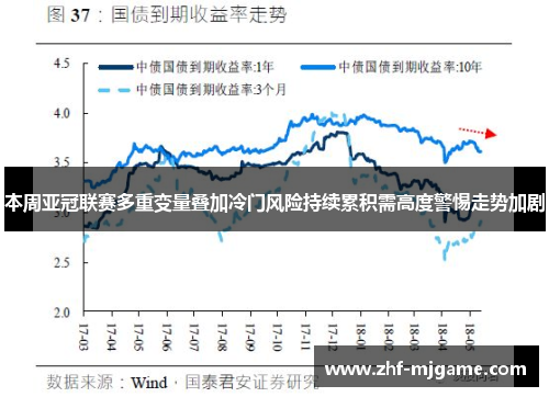 本周亚冠联赛多重变量叠加冷门风险持续累积需高度警惕走势加剧