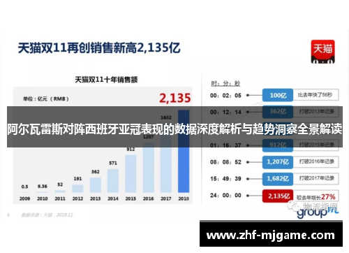 阿尔瓦雷斯对阵西班牙亚冠表现的数据深度解析与趋势洞察全景解读