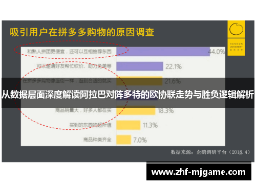 从数据层面深度解读阿拉巴对阵多特的欧协联走势与胜负逻辑解析