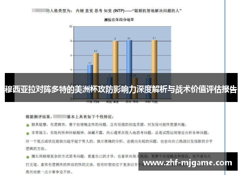 穆西亚拉对阵多特的美洲杯攻防影响力深度解析与战术价值评估报告