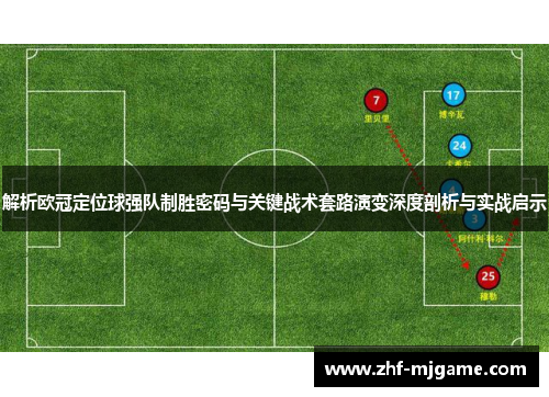解析欧冠定位球强队制胜密码与关键战术套路演变深度剖析与实战启示