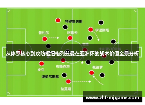 从体系核心到攻防枢纽格列兹曼在亚洲杯的战术价值全景分析