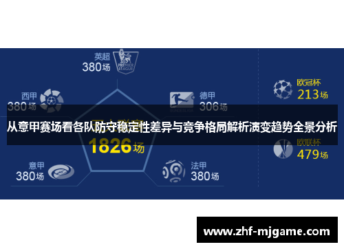 从意甲赛场看各队防守稳定性差异与竞争格局解析演变趋势全景分析
