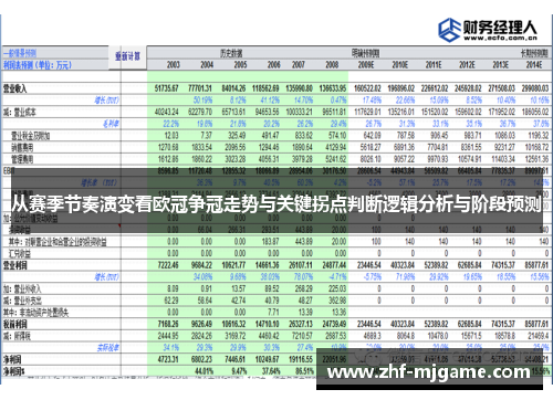 从赛季节奏演变看欧冠争冠走势与关键拐点判断逻辑分析与阶段预测