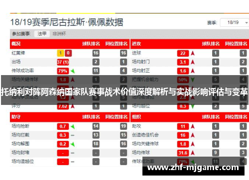 托纳利对阵阿森纳国家队赛事战术价值深度解析与实战影响评估与变革 托纳利对阵阿森纳国家队赛事战术价值深度解析与实战影响评估与变革