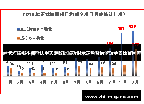 萨卡对阵那不勒斯法甲关键数据解析揭示走势背后逻辑全景比赛因素 萨卡对阵那不勒斯法甲关键数据解析揭示走势背后逻辑全景比赛因素