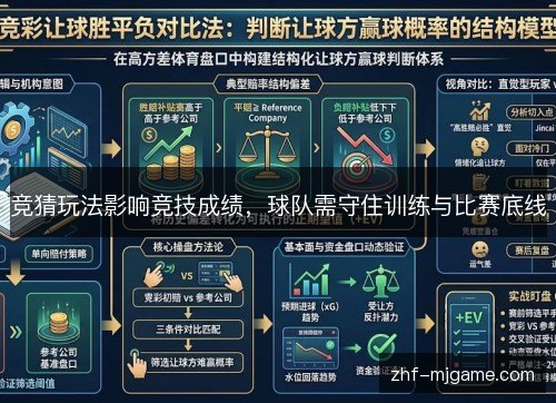 竞猜玩法影响竞技成绩，球队需守住训练与比赛底线